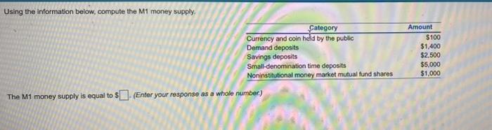 Using the information below compute the m1 money supply.