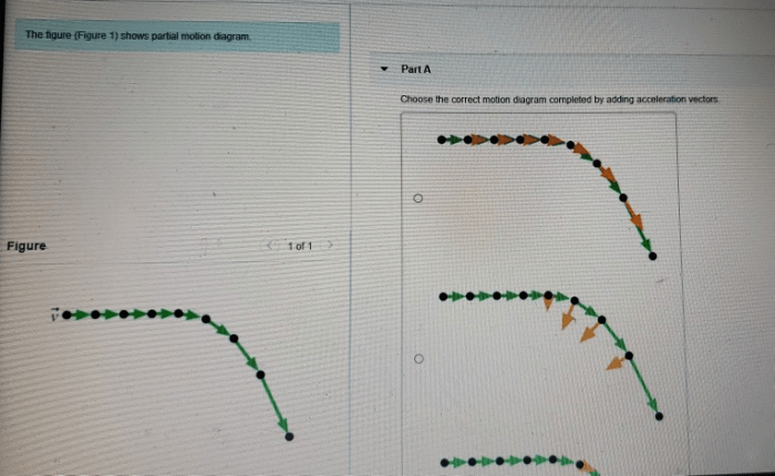 Choose the correct motion diagram completed by adding acceleration vectors